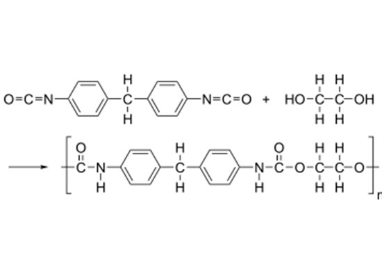 Polyurethane Enamels